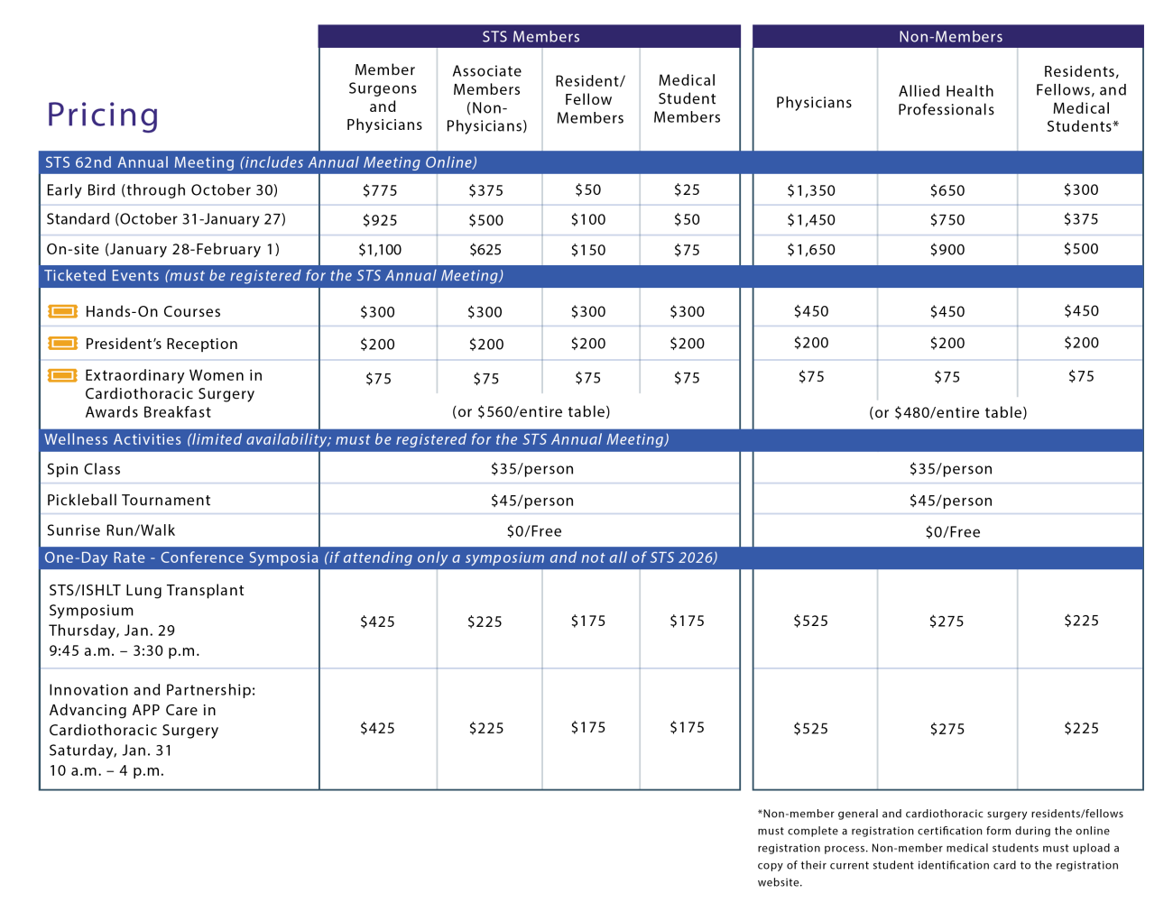 annual meeting pricing chart